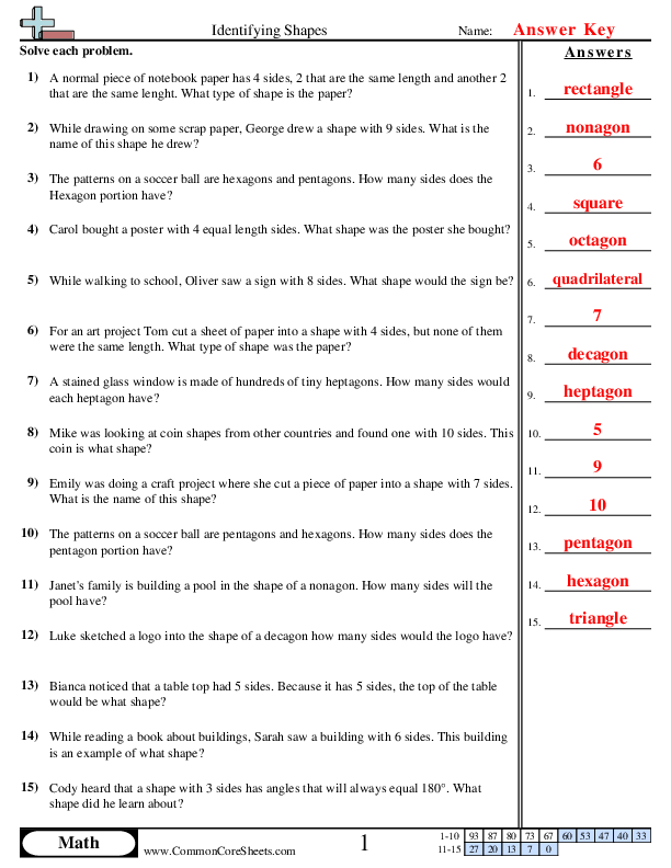  - Word Problems (3 - 10 sides) worksheet
